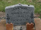 image of grave number 880848